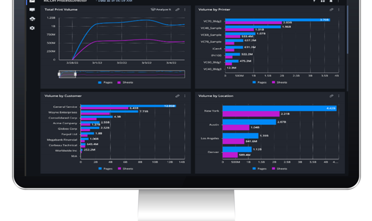 Print Service Providers to Benefit From Enhanced Data Analytics With Ricoh Supervisor and Ricoh Processdirector Integration