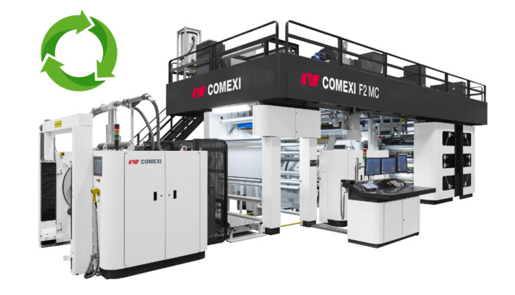 Flexible Packaging Converters Industry