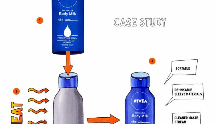 “Design4Circularity” wins 2022 Sustainable Packaging Award.